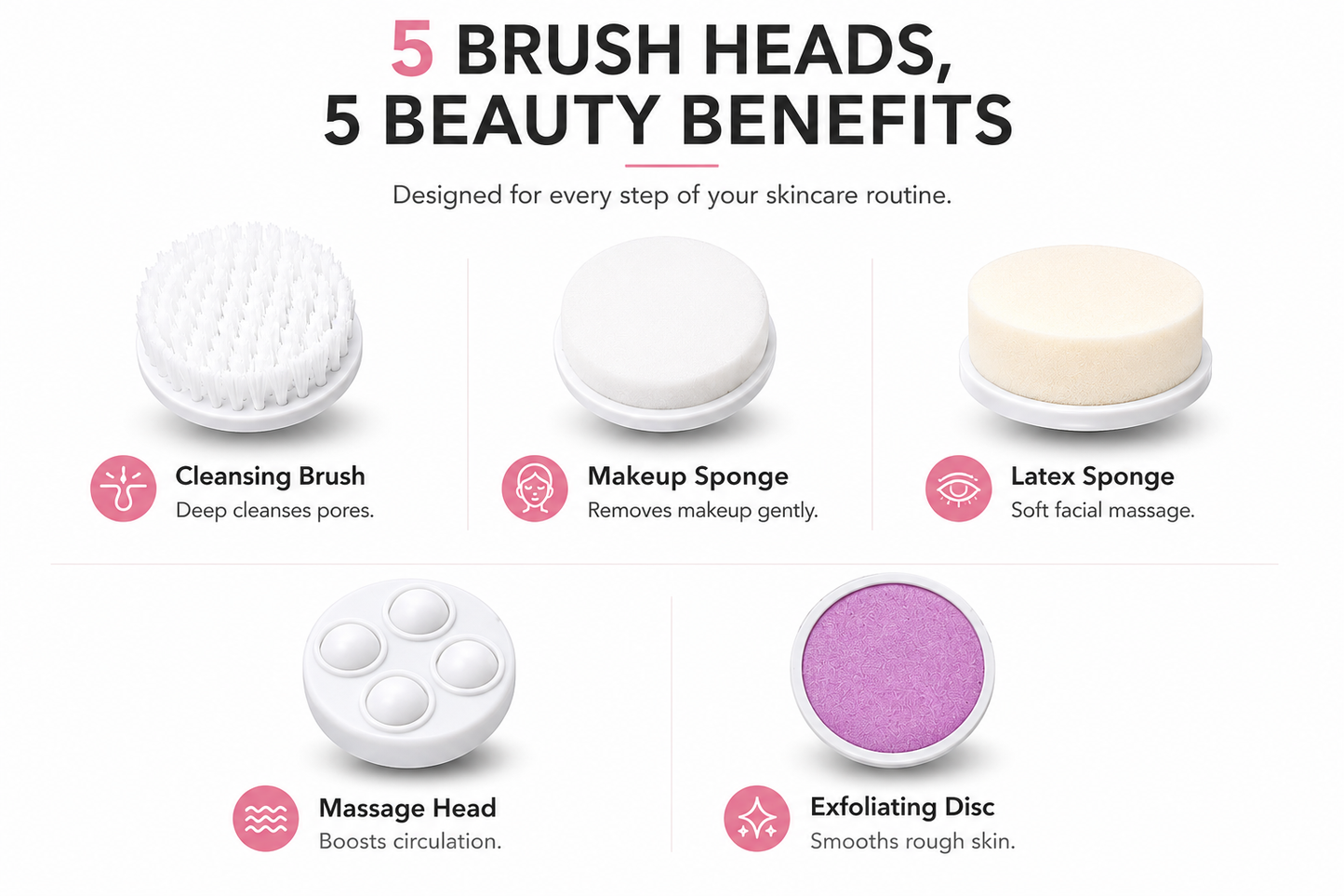 GlowBrush™ Facial Cleansing Brush