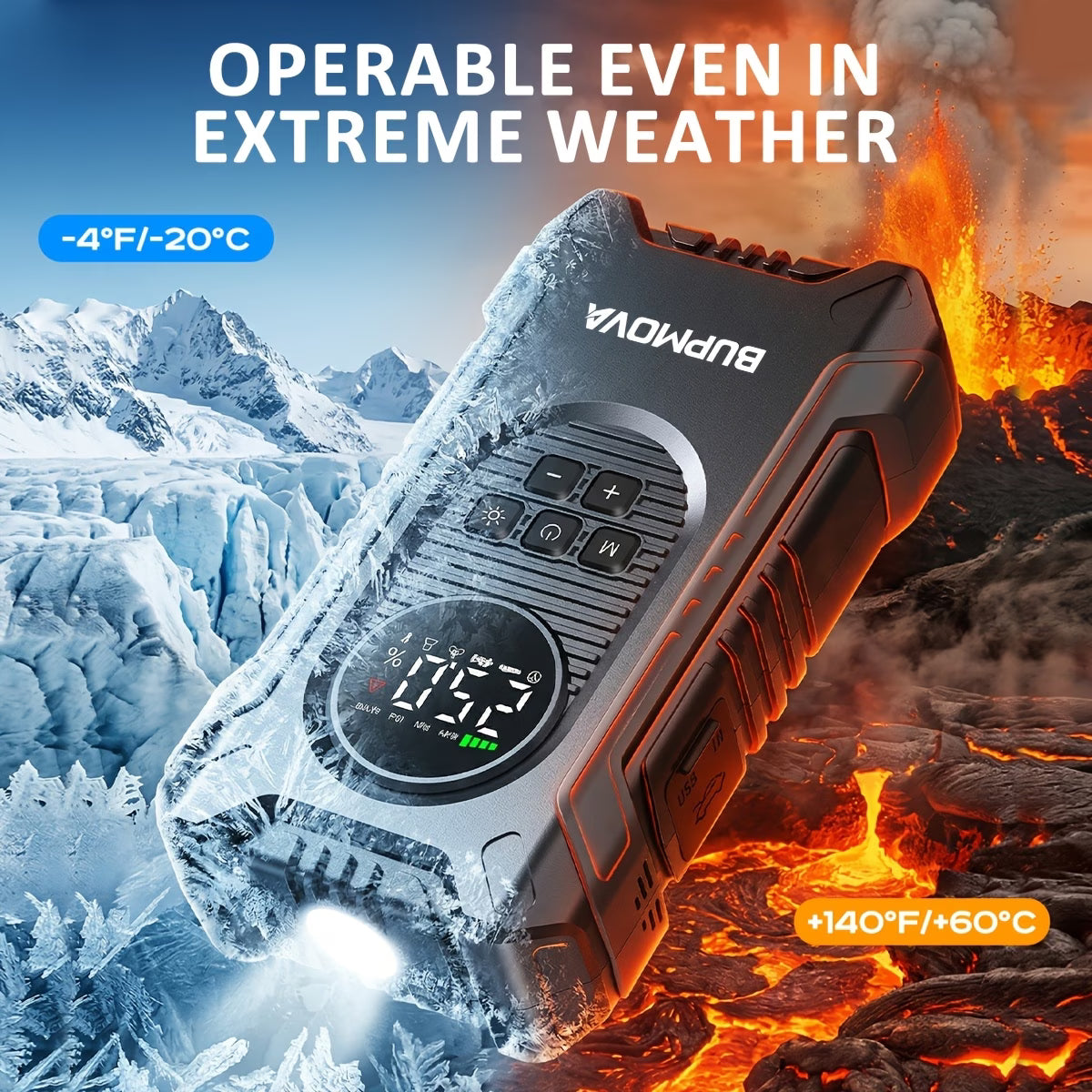 VoltGuard™ 4-in-1 Jump Starter & Air Compressor