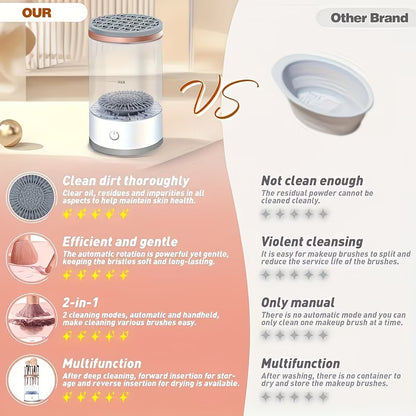 BrushSpa™ Makeup Brush Cleaner